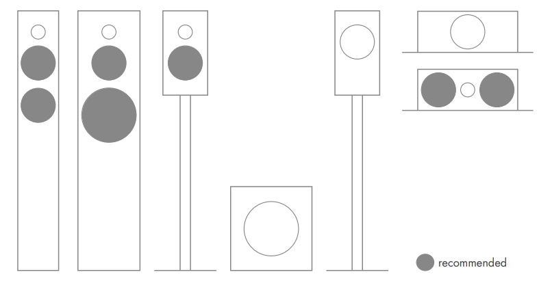 NEW! ETON 7-212/C8/32 HEX SYMPHONY II - 7